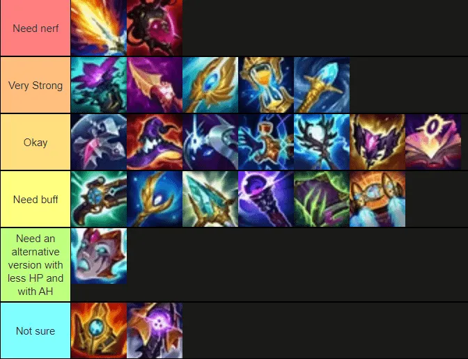 League of Legends Ability Power items