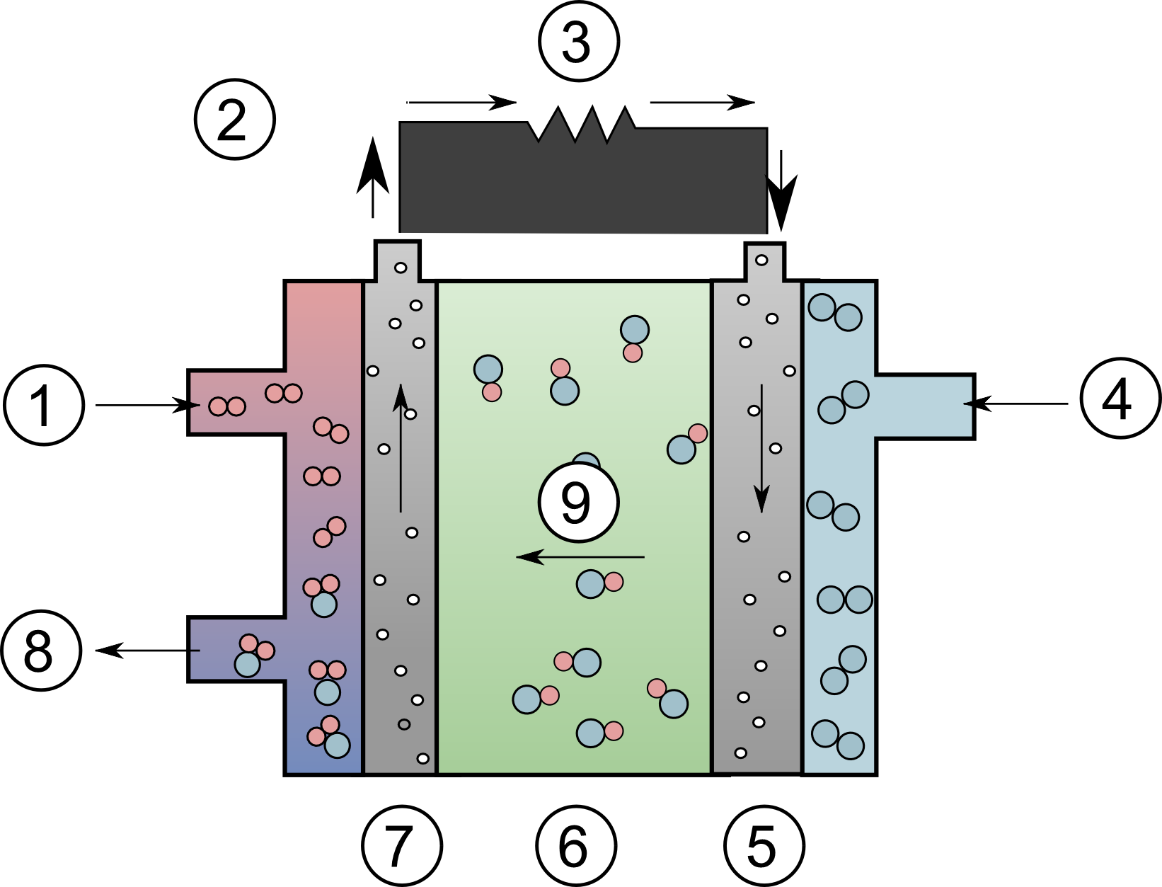 Schemat działania silnika spalinowego na wod&oacute;r: reakcja H2 i O2 tworzy wodę, generując energię.