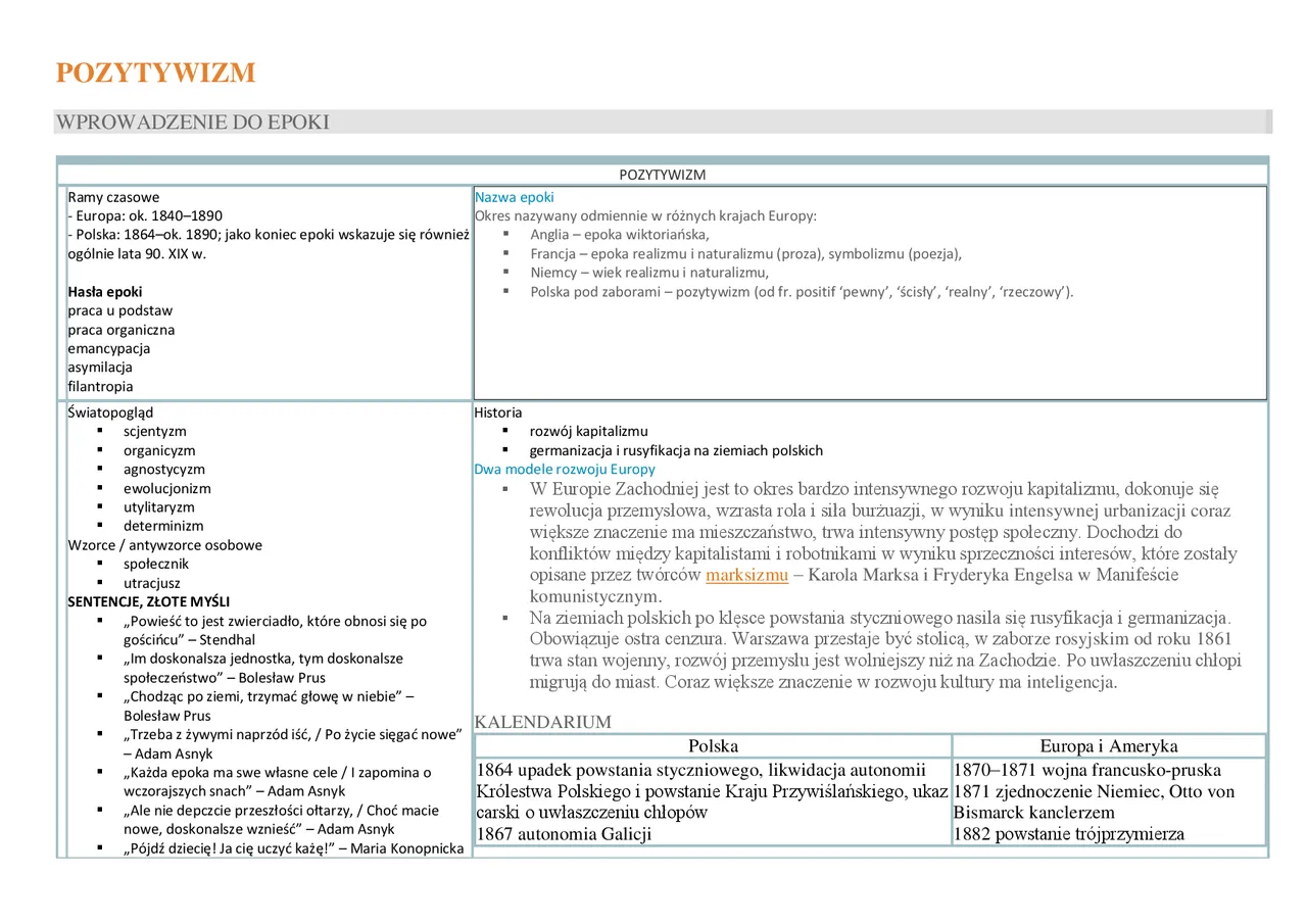 Praca organiczna pozytywizm