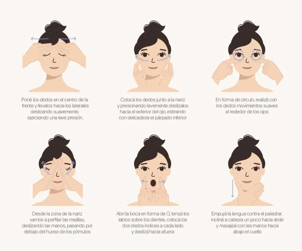 Zdjęcie Gimnasia facial: mejora tu apariencia y reduce arrugas de forma efectiva