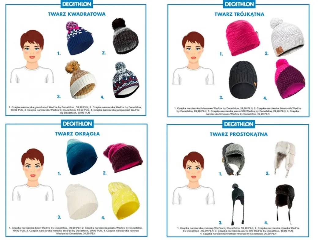 różne kształty twarzy i czapki smerfetki