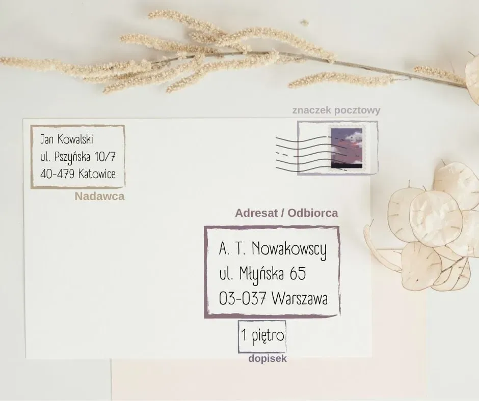 Przykład adresowania koperty z zaproszeniem dla rodziny