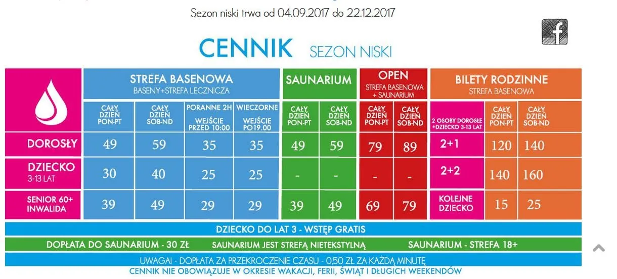 Cennik Termy Chochołowskie 2025