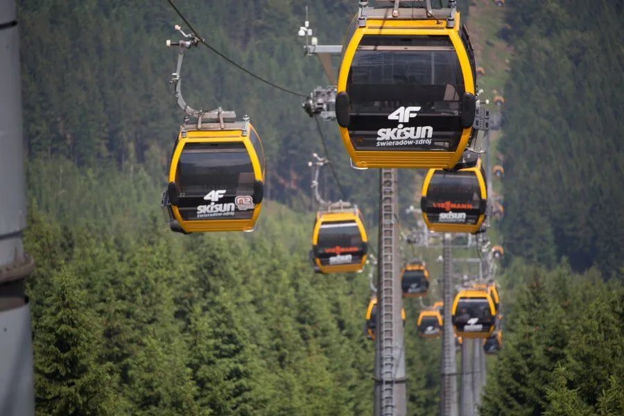 Kolej Gondolowa Świeradów-Zdrój Stóg Izerski