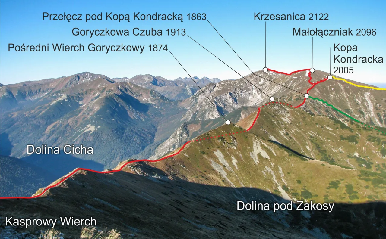 szlak Czerwone Wierchy mapa trasy