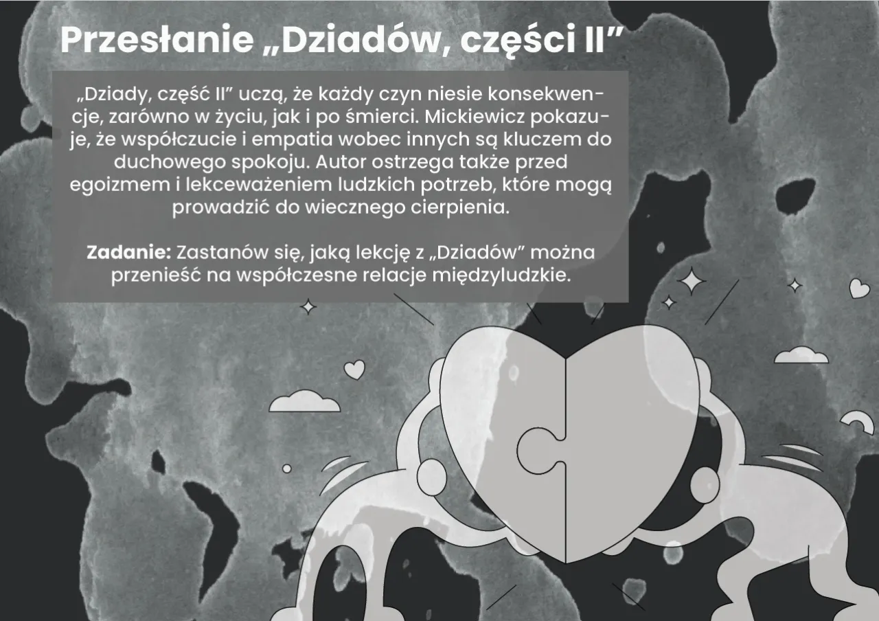 Dziady część 2 obrzęd kaplica