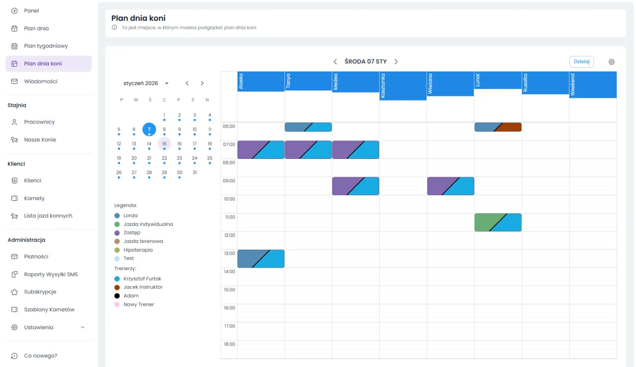 Por&oacute;wnanie system&oacute;w zarządzania stajnią w Polsce
