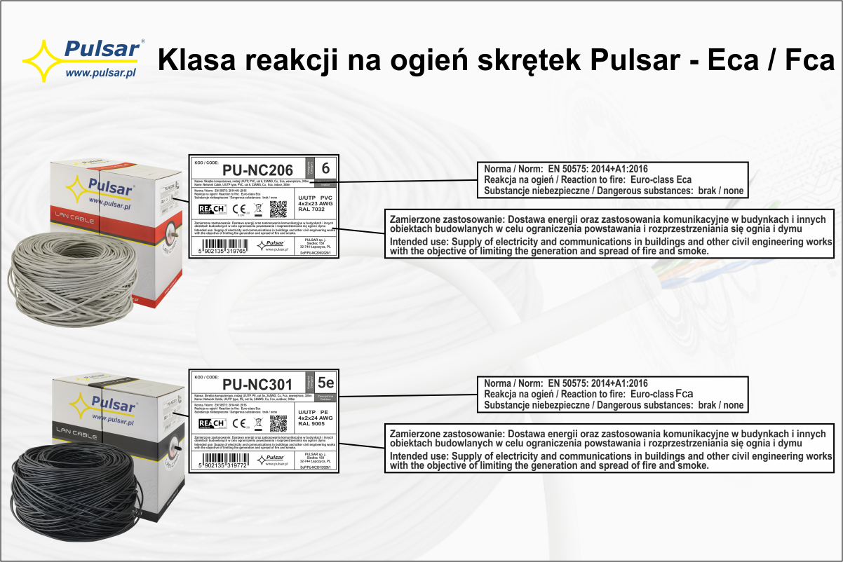 Kable sieciowe Pulsar: szary (PU-NC206, klasa Eca) i czarny (PU-NC301, klasa Fca). Różne kategorie kabli ethernet.