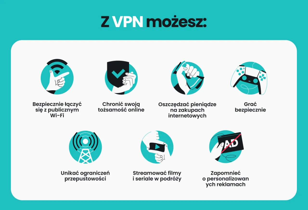 Korzyści z używania VPN
