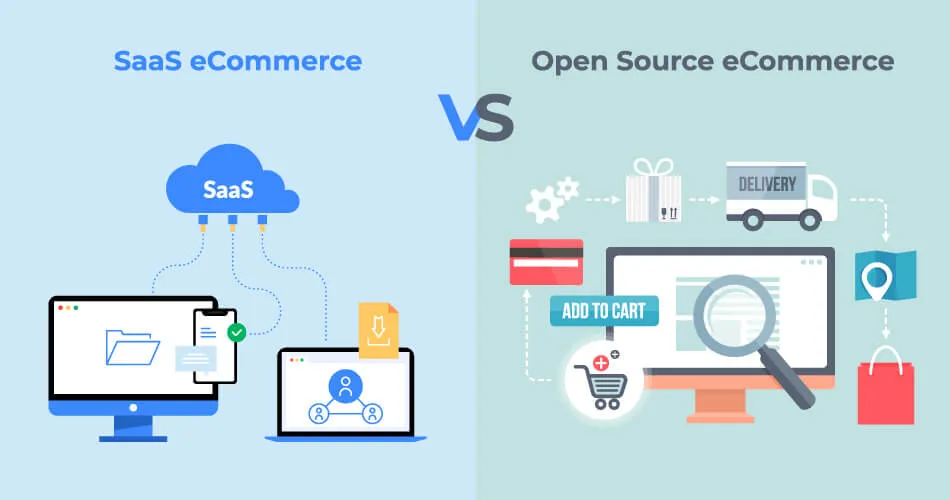 Porównanie platform e-commerce SaaS open-source