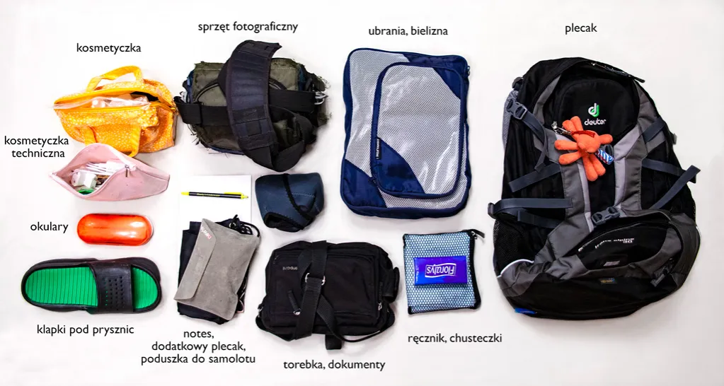Niezbędne rzeczy do hostelu, plecak podr&oacute;żnika, kł&oacute;dka i ręcznik