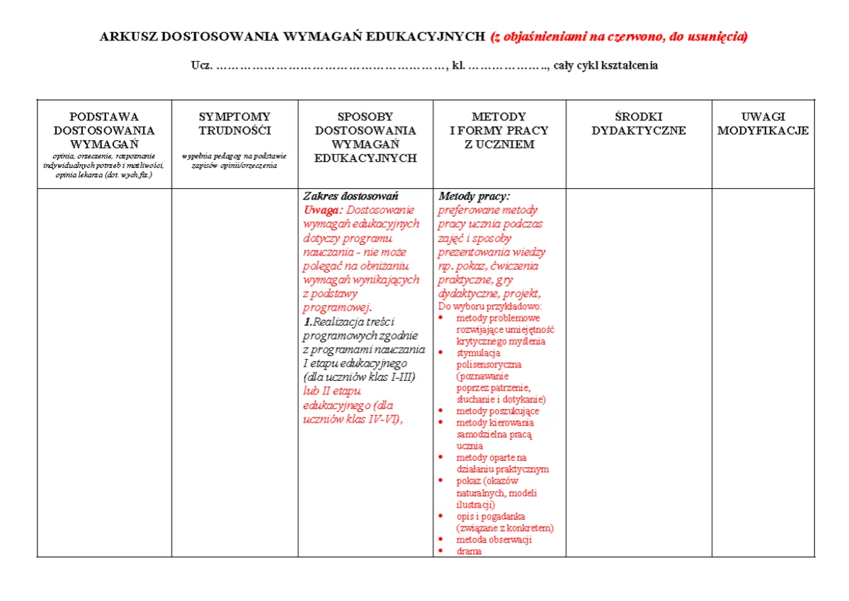 Przykładowy dokument dostosowania wymagań edukacyjnych