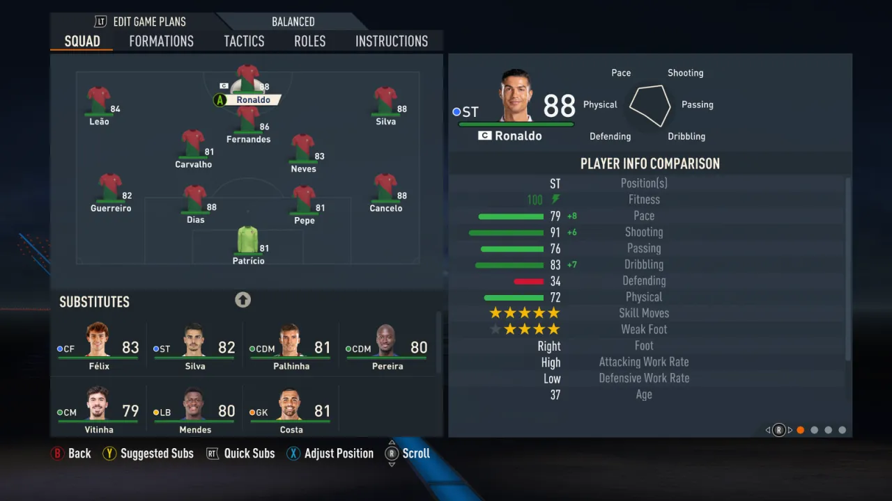 Ekran gry FIFA 23, gdzie gra Ronaldo. Widoczny skład drużyny z kapitanem Ronaldo na pozycji napastnika.