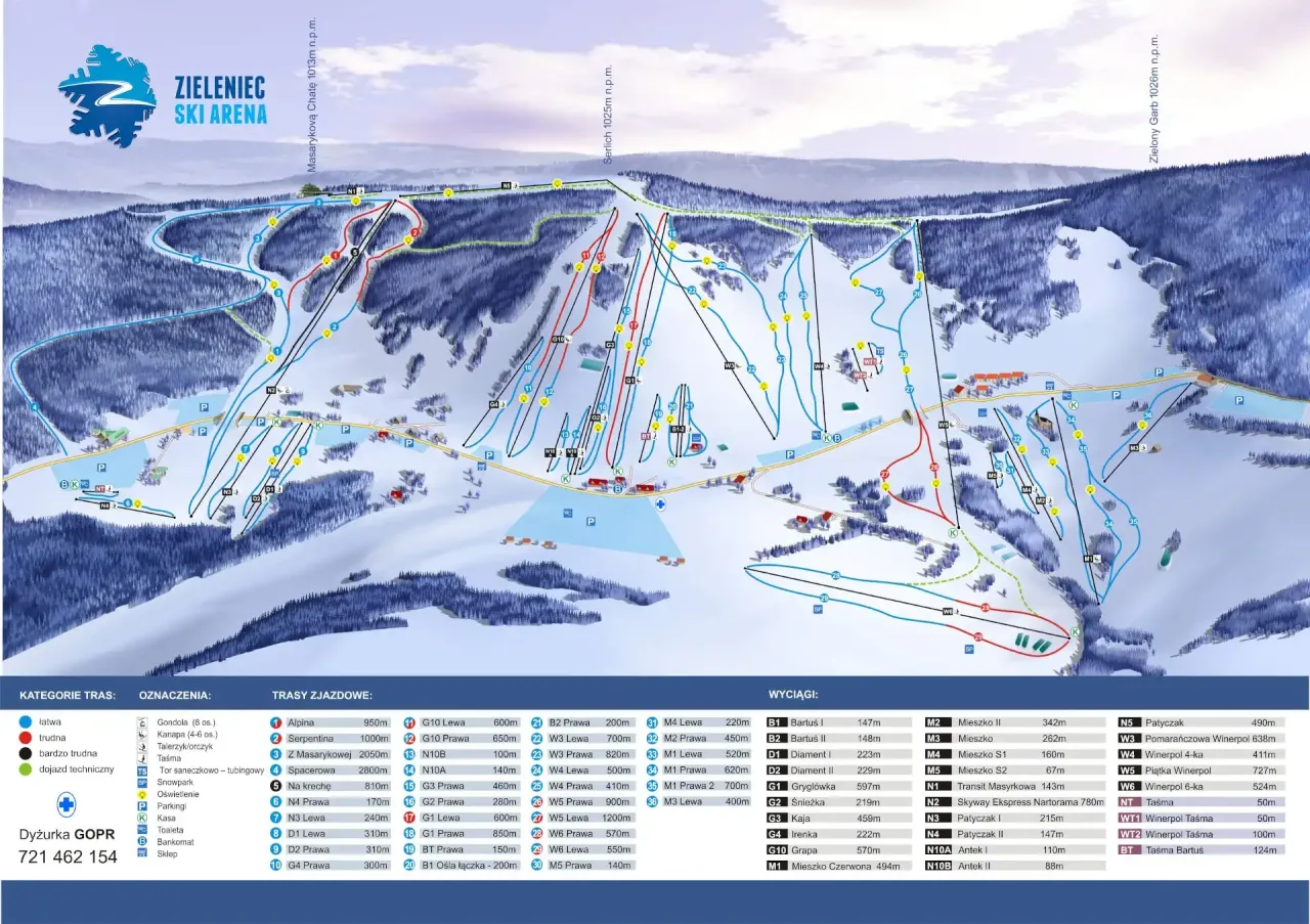 Zieleniec Sport Arena trasy narciarskie z lotu ptaka