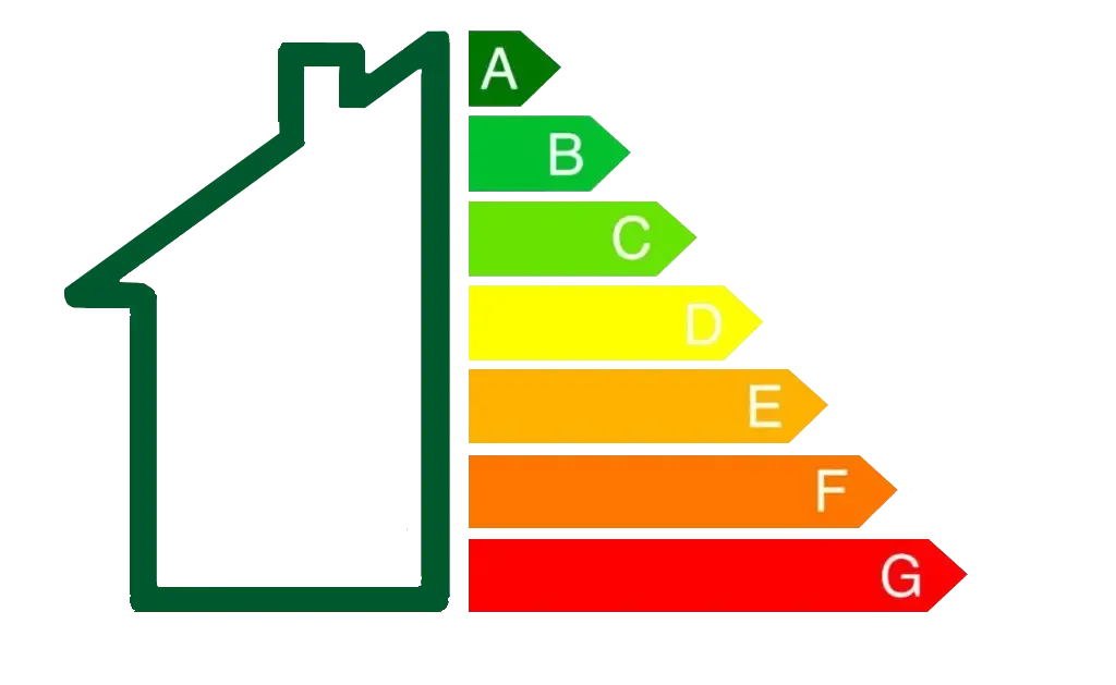 audyt energetyczny koszty wykres