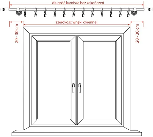 Jak mierzyć okno do karnisza