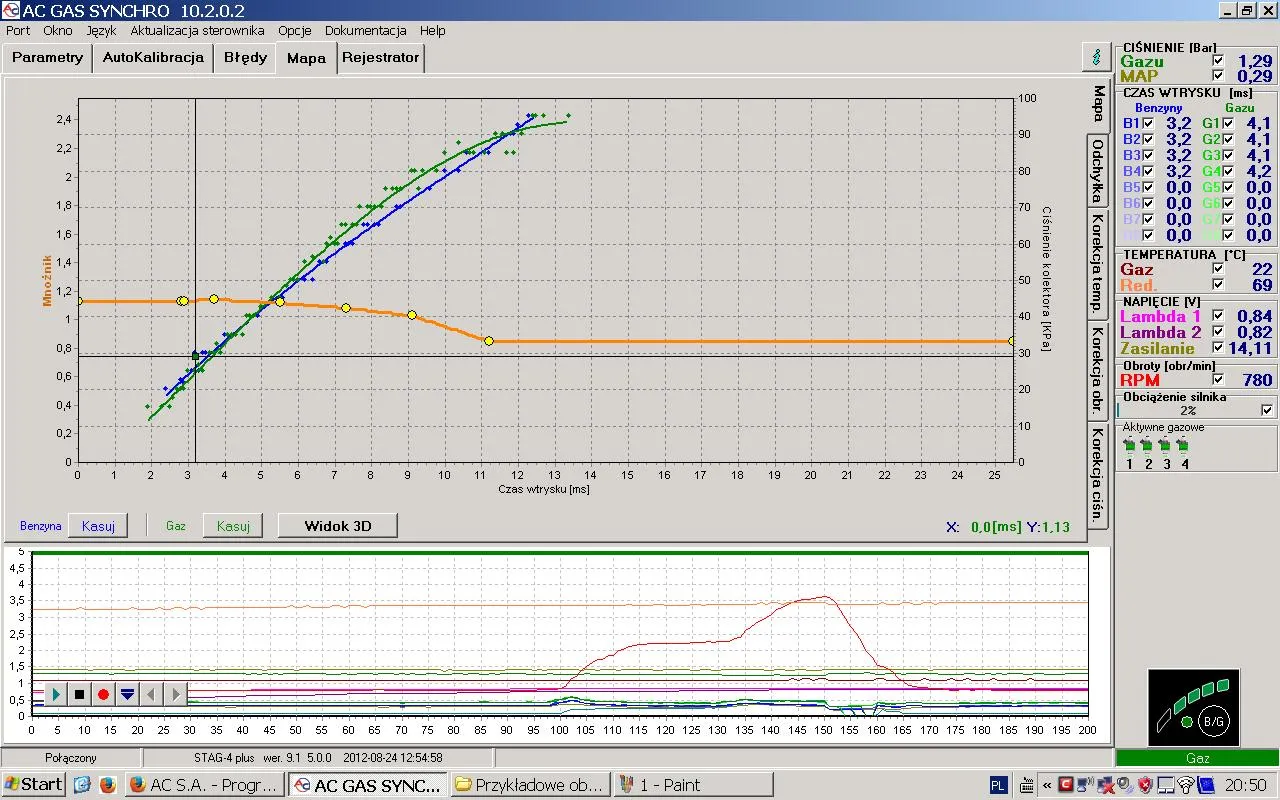 Por&oacute;wnanie temperatury spalania LPG benzyna wykres
