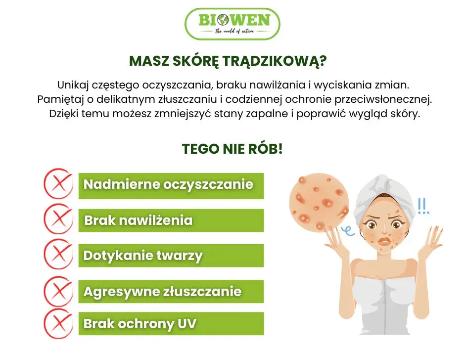 Składniki aktywne do cery trądzikowej infografika