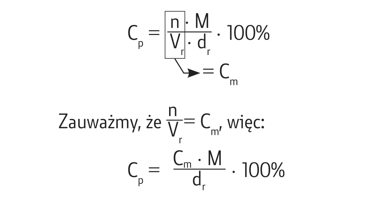 Wz&oacute;r na stężenie procentowe chemia