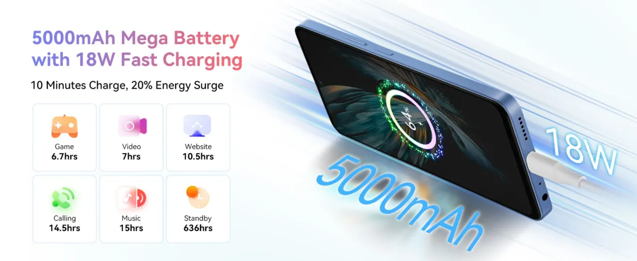 Logo Blackview historia firmy