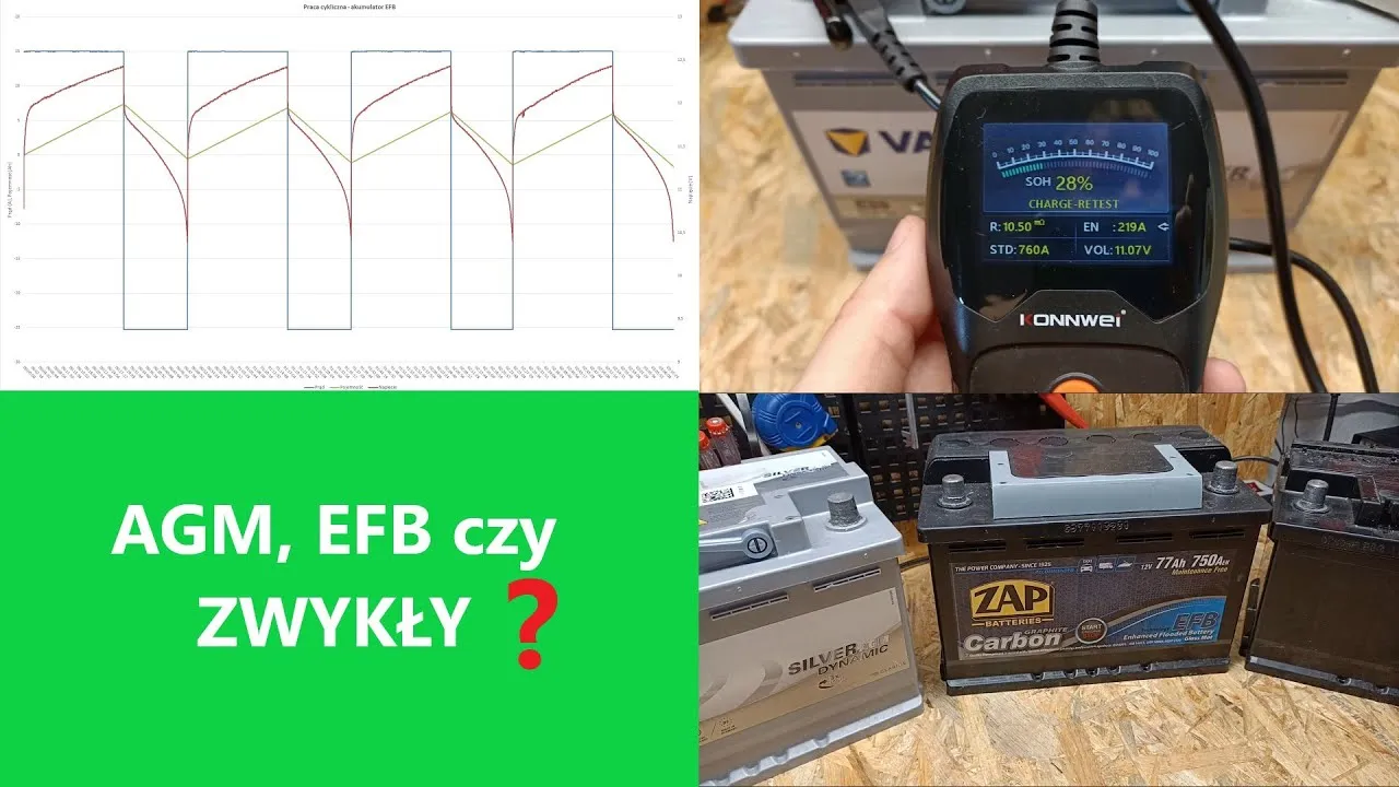 porównanie akumulatorów AGM EFB kwasowy