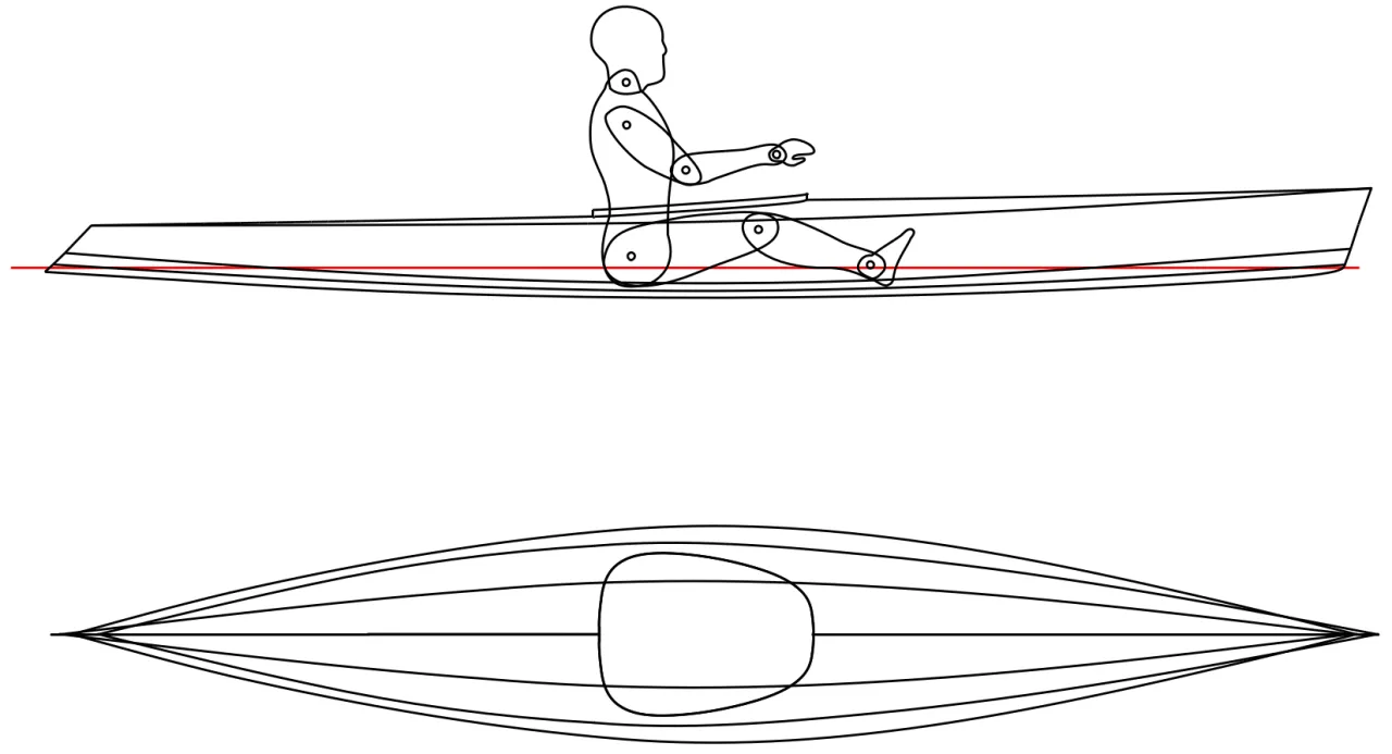 schemat budowy kajaka z opisem części