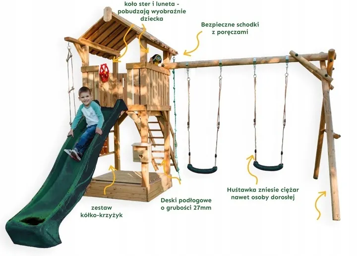 Klasyczne urządzenia na placu zabaw: huśtawki, zjeżdżalnie, piaskownica