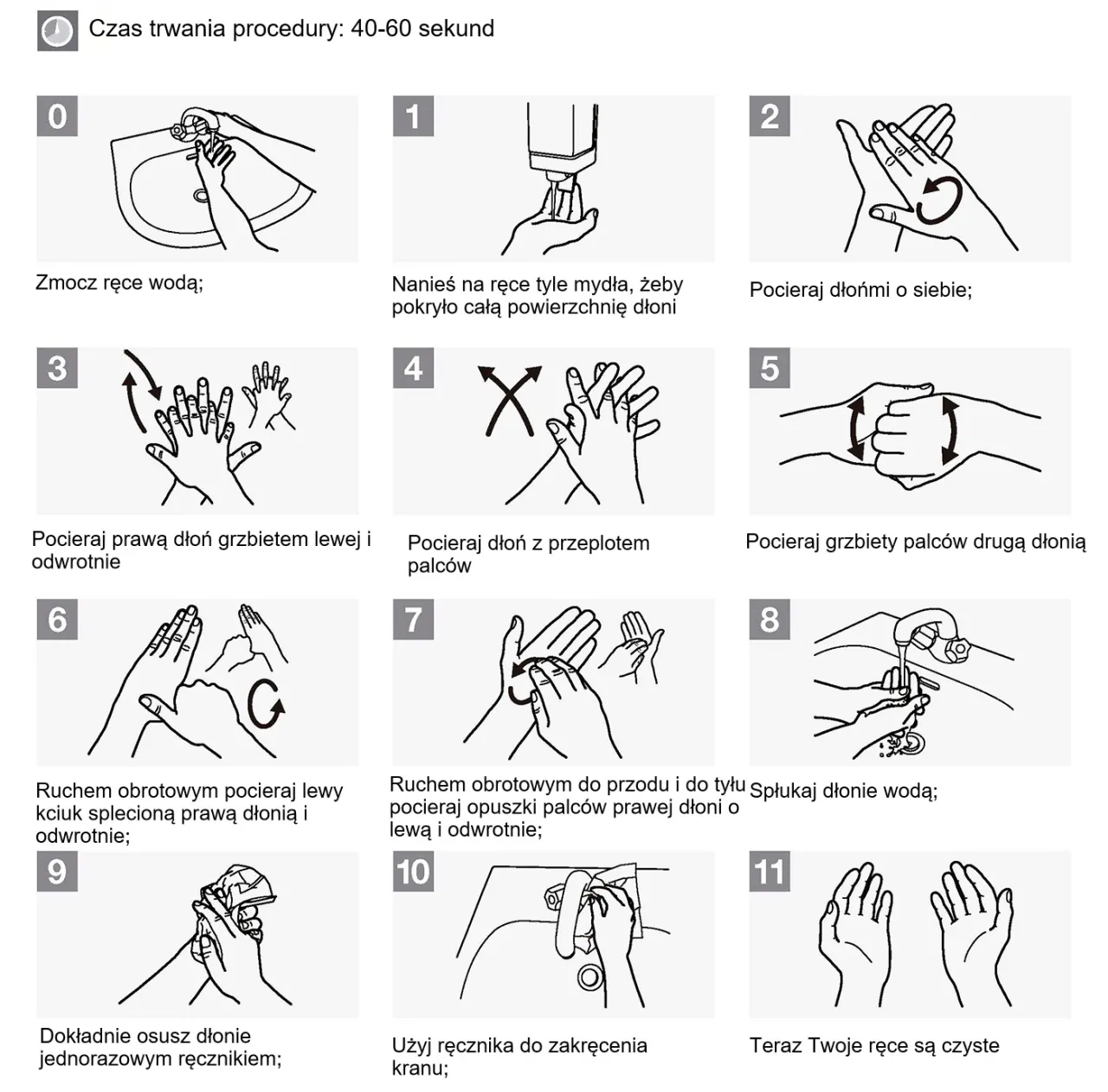 Prawidłowe mycie rąk krok po kroku