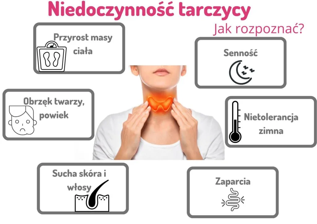 Zdjęcie Niedoczynność tarczycy przyczyny: Co może prowadzić do problemów?