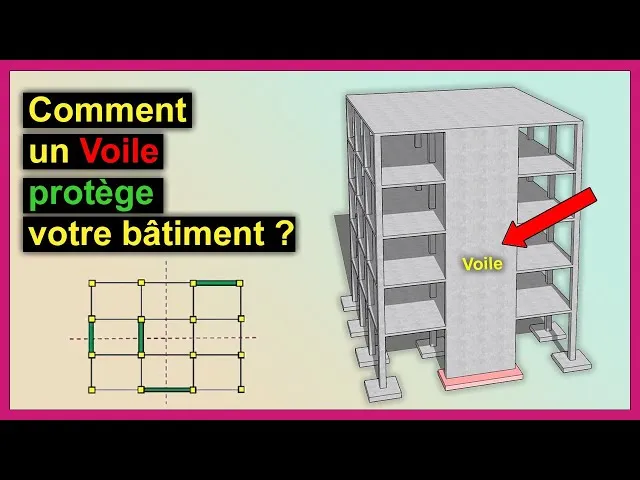 Zdjęcie Tout savoir sur le voile béton armé : construction et avantages essentiels