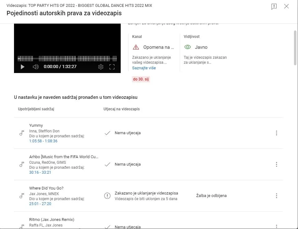 Zdjęcie Jak obejść Content ID i uniknąć problemów z prawami autorskimi
