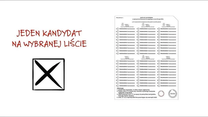 Zdjęcie Jak działają wybory do Sejmu? Kluczowe zasady i proces głosowania