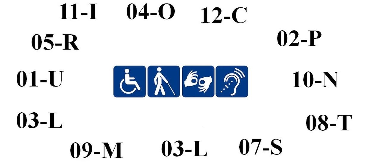 Zdjęcie Symbol przyczyny niepełnosprawności 02-P: Znaczenie i zastosowanie w Polsce