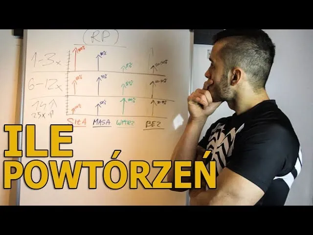 Zdjęcie Ile serii na jednym treningu? Odkryj optymalną objętość dla siebie