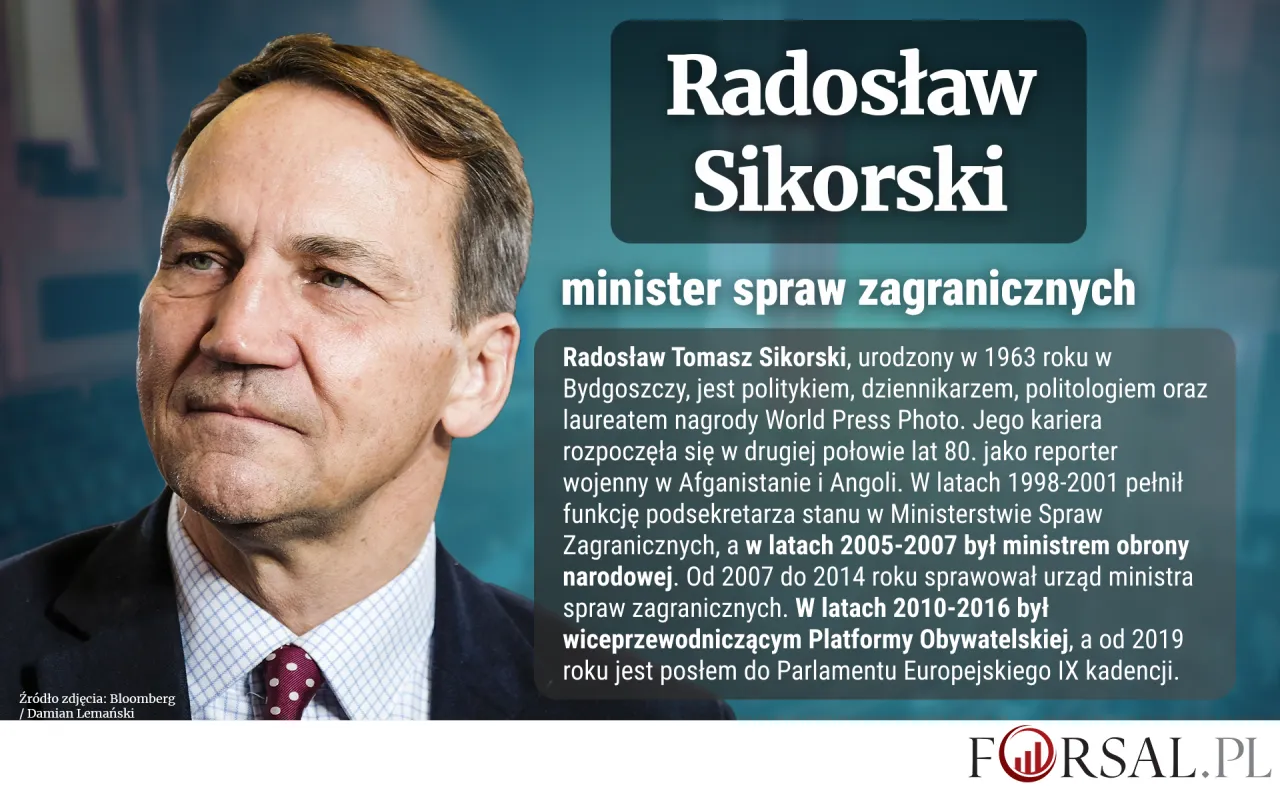 Zdjęcie Kim jest Radosław Sikorski? Odkryj jego wpływ na Polską politykę