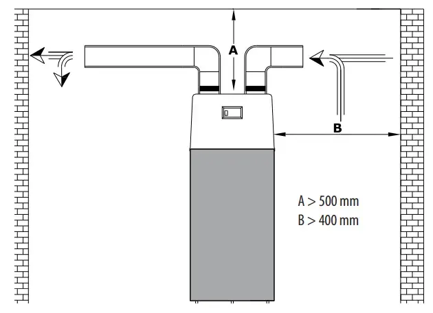 Zdjęcie Jak ustawić pompę ciepła Galmet, aby uniknąć błędów i oszczędzić energię
