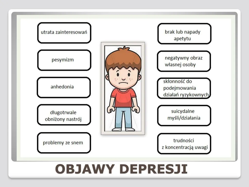 Zdjęcie Co mówić nastolatkowi w depresji, aby mu pomóc i zrozumieć jego ból