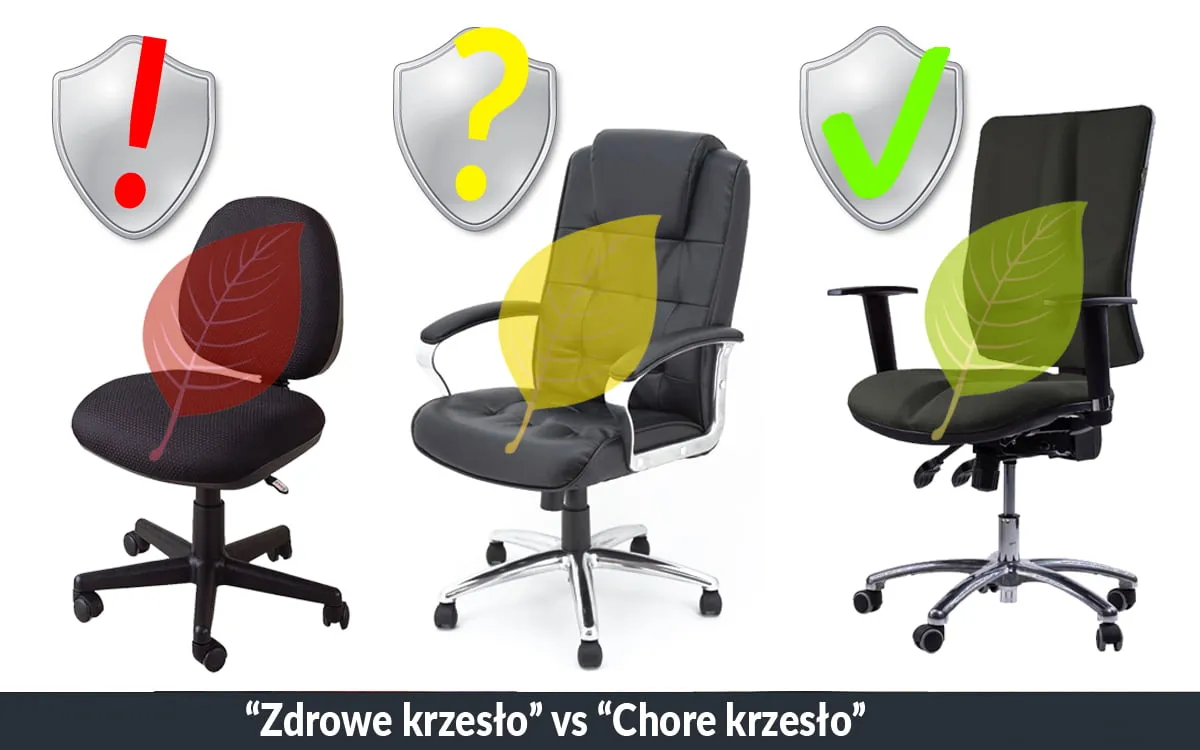 Zdjęcie Jakie krzesło do biurka dla dziecka zapewni zdrowy rozwój?