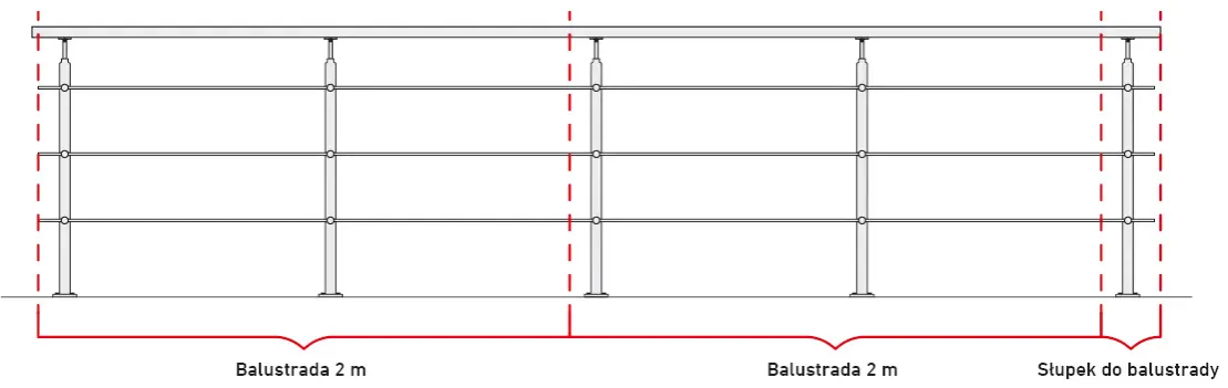 Zdjęcie Jaki profil na balustradę wybrać, aby uniknąć błędów?