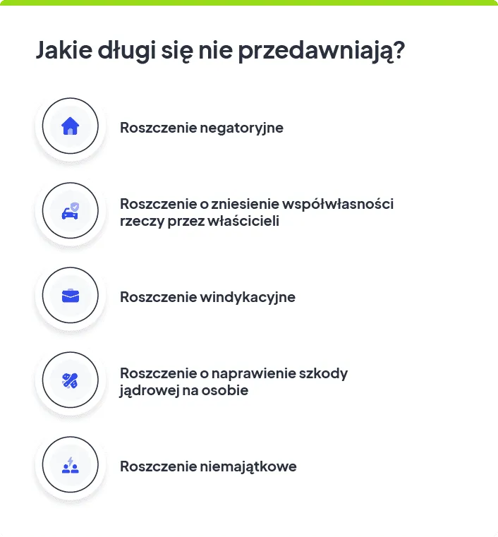 Zdjęcie Kiedy przedawnia się chwilówka? Poznaj zasady i uniknij problemów