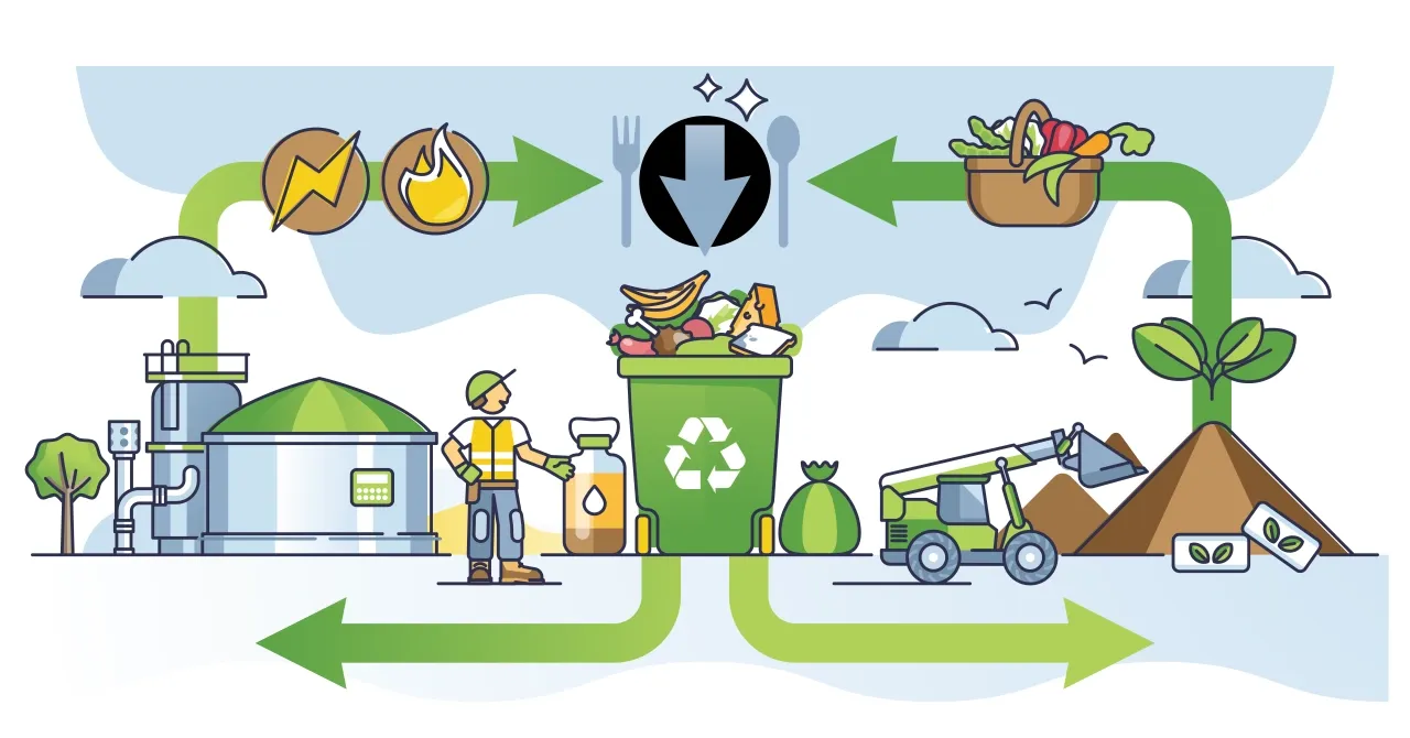 Zdjęcie BM Recykling - Jak skutecznie przetwarzać odpady i poprawić glebę