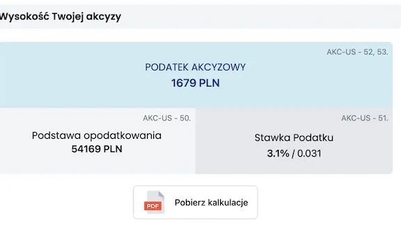 Zdjęcie Jak obliczyć i zapłacić akcyzę za samochód? stawki podatku akcyzowego