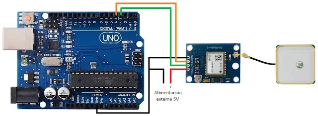 Zdjęcie Jak podłączyć i użyć modułu GPS NEO-6M do projektów Arduino? Kompletny przewodnik krok po kroku