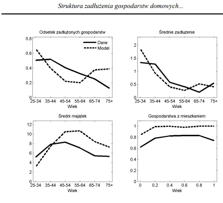 Zdjęcie Jak sprawdzić zadłużenie w chwilówkach i uniknąć nieprzyjemności