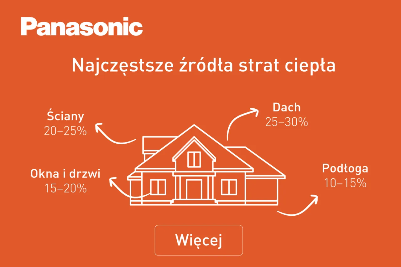 Zdjęcie Co obejmuje termomodernizacja budynku i jak zaoszczędzić na energii