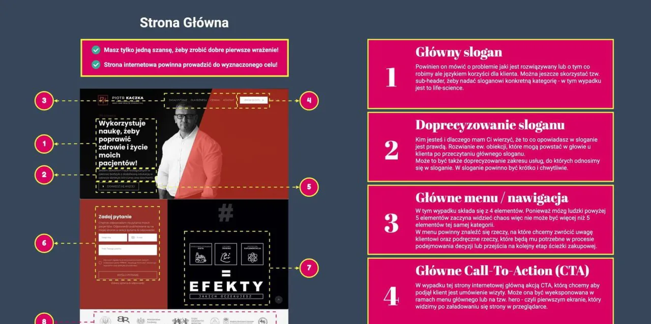 Strona gł&oacute;wna: nagł&oacute;wek strony z hasłem 