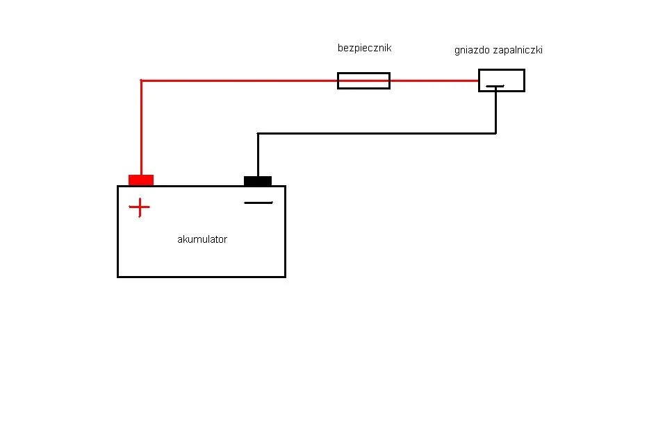 schemat instalacji gniazda zapalniczki samochodowej