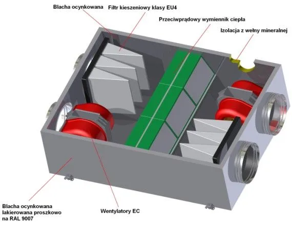 przekrój rekuperatora schemat działania