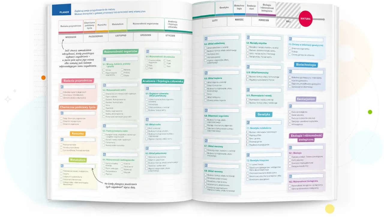 plan nauki biologia matura CKE