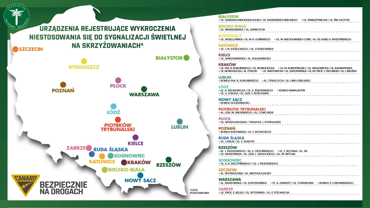 Mapa urządzeń rejestrujących wykroczenia niestosowania się do sygnalizacji świetlnej na skrzyżowaniach. Fotoradar na światłach w wielu miastach Polski.